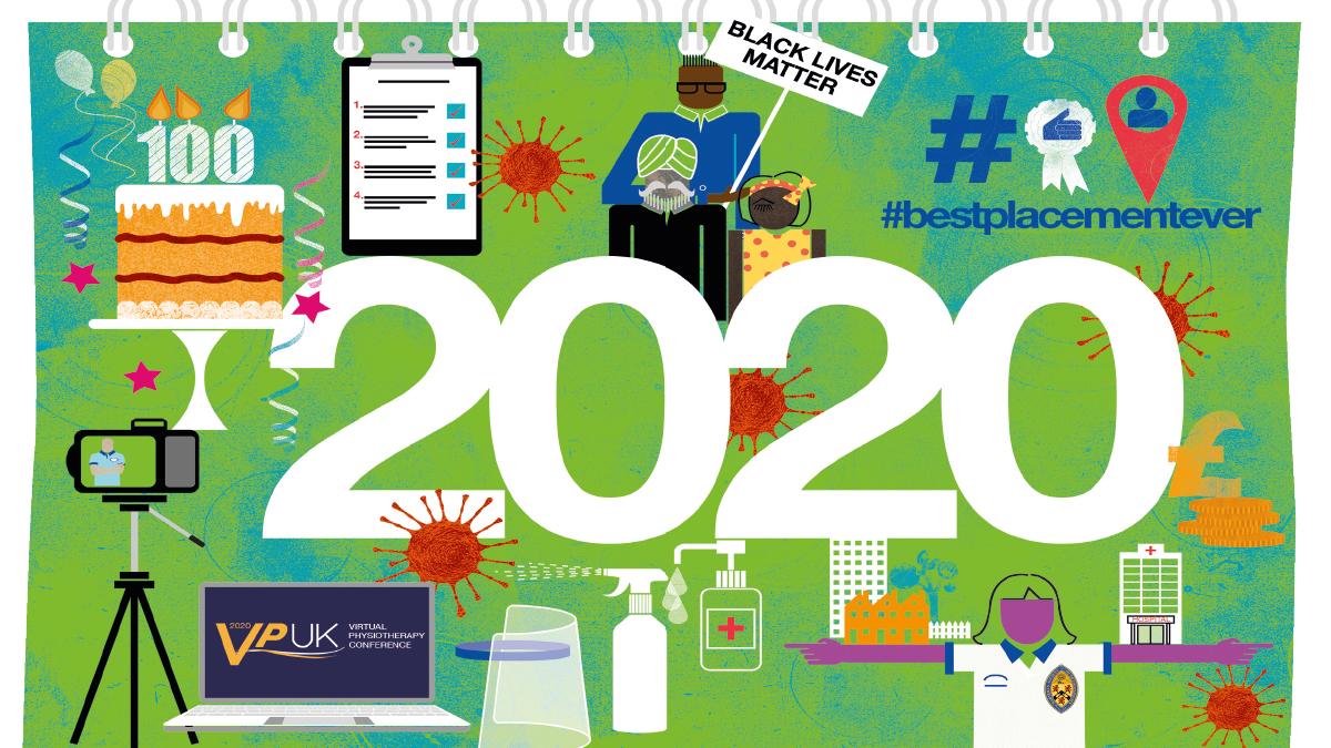 2020 Review