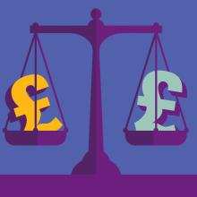 Pay scales